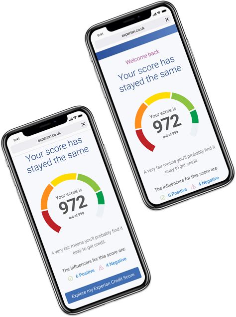 free credit check phone number.